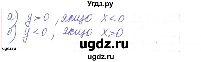 ГДЗ (Решебник) по алгебре 8 класс Тарасенкова Н.А. / вправа номер / 414(продолжение 4)