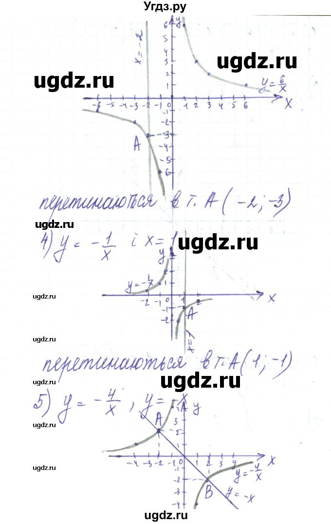 ГДЗ (Решебник) по алгебре 8 класс Тарасенкова Н.А. / вправа номер / 418(продолжение 2)