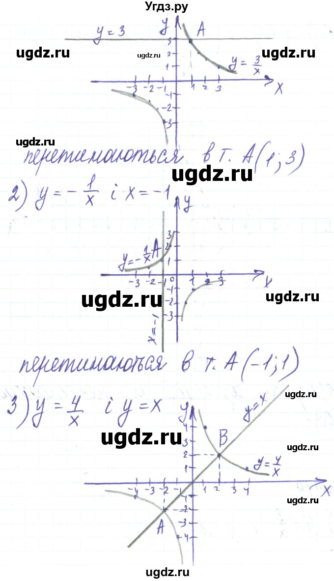 ГДЗ (Решебник) по алгебре 8 класс Тарасенкова Н.А. / вправа номер / 419(продолжение 2)