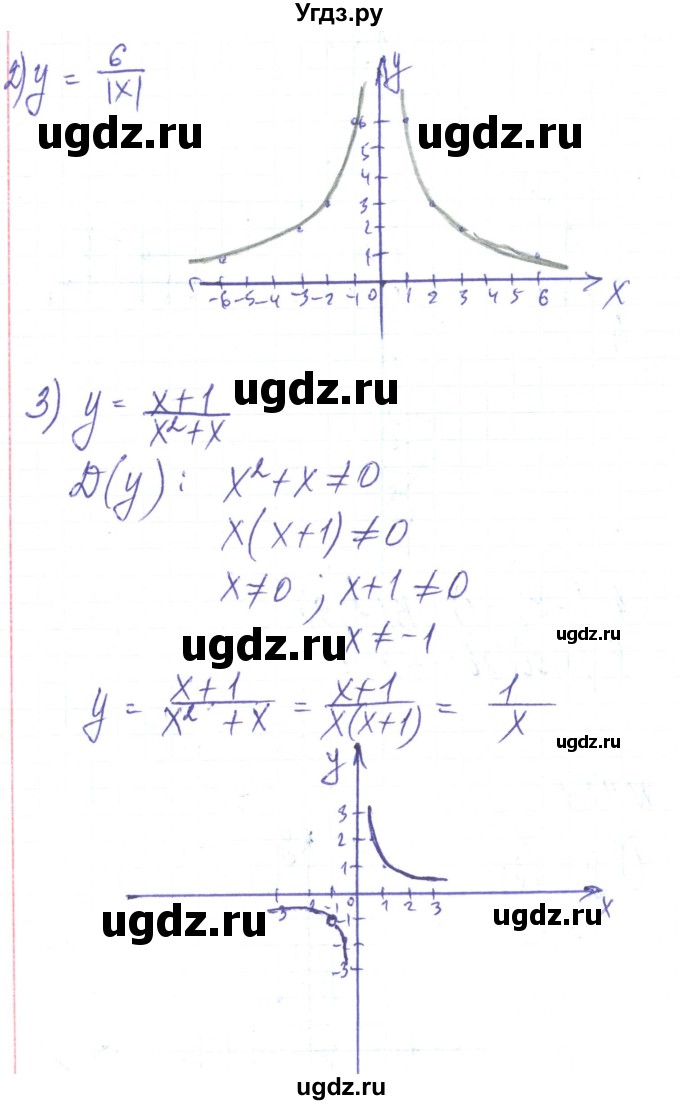 ГДЗ (Решебник) по алгебре 8 класс Тарасенкова Н.А. / вправа номер / 424(продолжение 2)