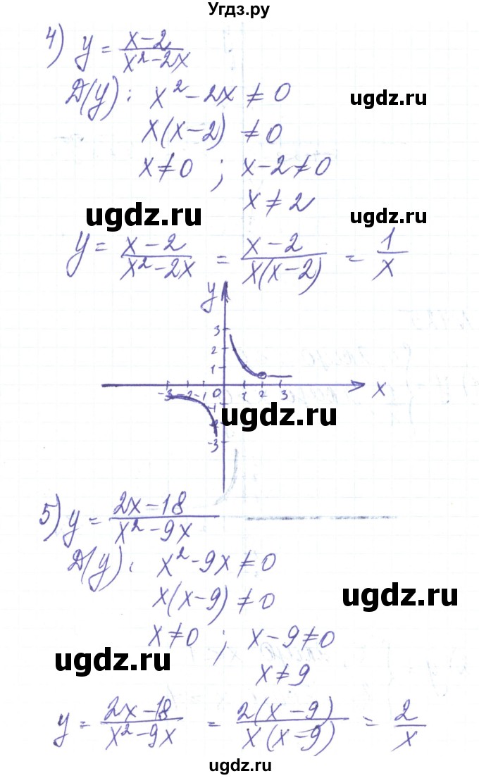 ГДЗ (Решебник) по алгебре 8 класс Тарасенкова Н.А. / вправа номер / 424(продолжение 3)