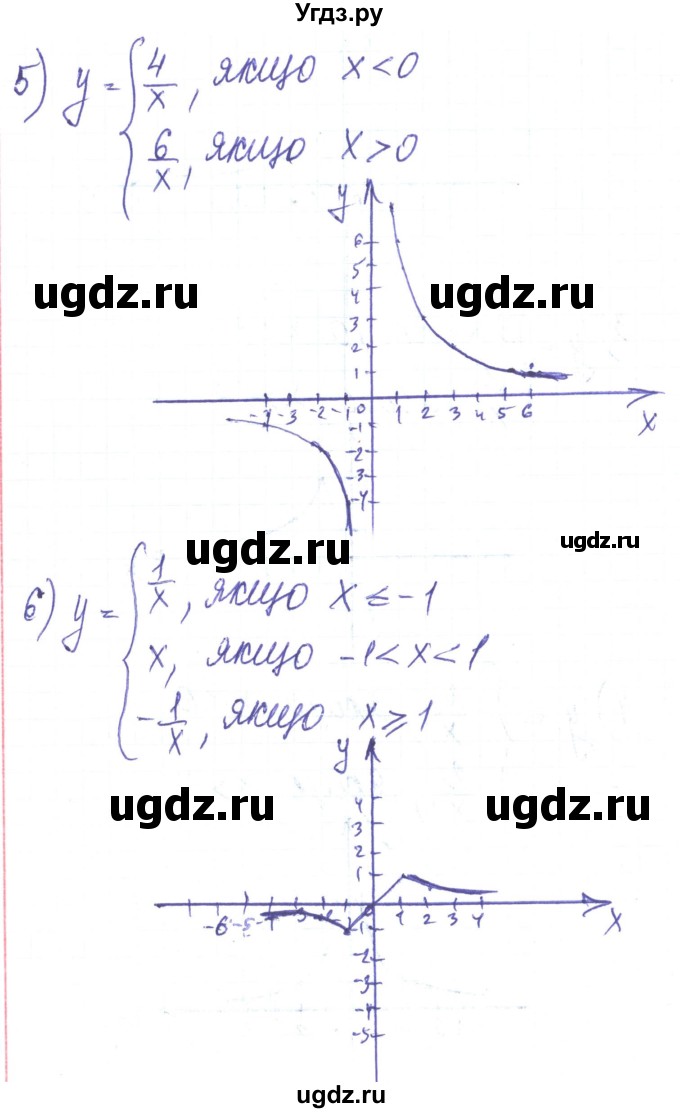 ГДЗ (Решебник) по алгебре 8 класс Тарасенкова Н.А. / вправа номер / 425(продолжение 3)