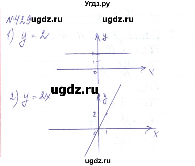 ГДЗ (Решебник) по алгебре 8 класс Тарасенкова Н.А. / вправа номер / 429