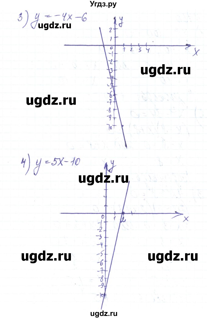 ГДЗ (Решебник) по алгебре 8 класс Тарасенкова Н.А. / вправа номер / 429(продолжение 2)