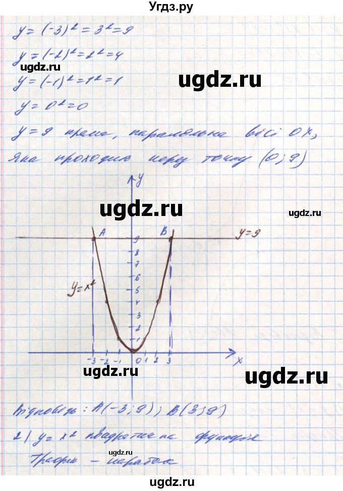 ГДЗ (Решебник) по алгебре 8 класс Тарасенкова Н.А. / вправа номер / 444(продолжение 2)