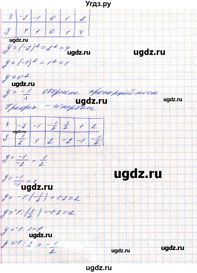 ГДЗ (Решебник) по алгебре 8 класс Тарасенкова Н.А. / вправа номер / 444(продолжение 6)