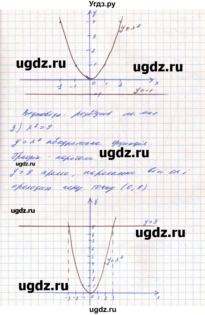 ГДЗ (Решебник) по алгебре 8 класс Тарасенкова Н.А. / вправа номер / 447(продолжение 3)
