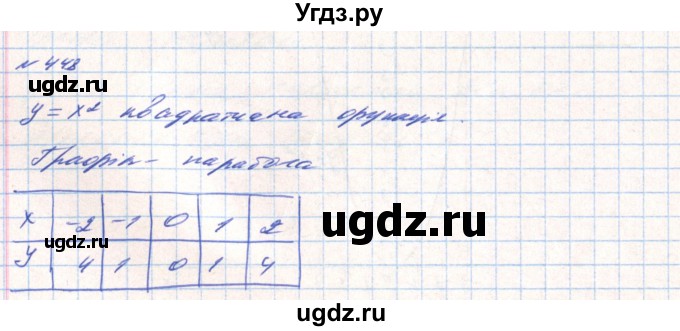 ГДЗ (Решебник) по алгебре 8 класс Тарасенкова Н.А. / вправа номер / 448