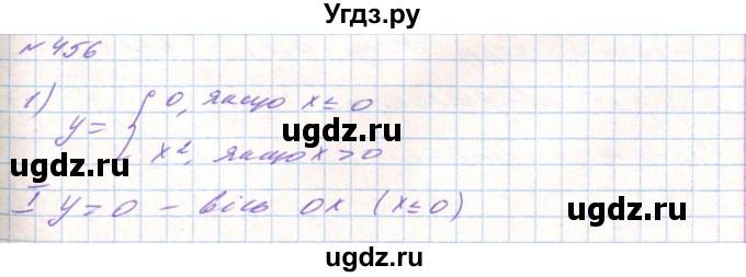 ГДЗ (Решебник) по алгебре 8 класс Тарасенкова Н.А. / вправа номер / 456