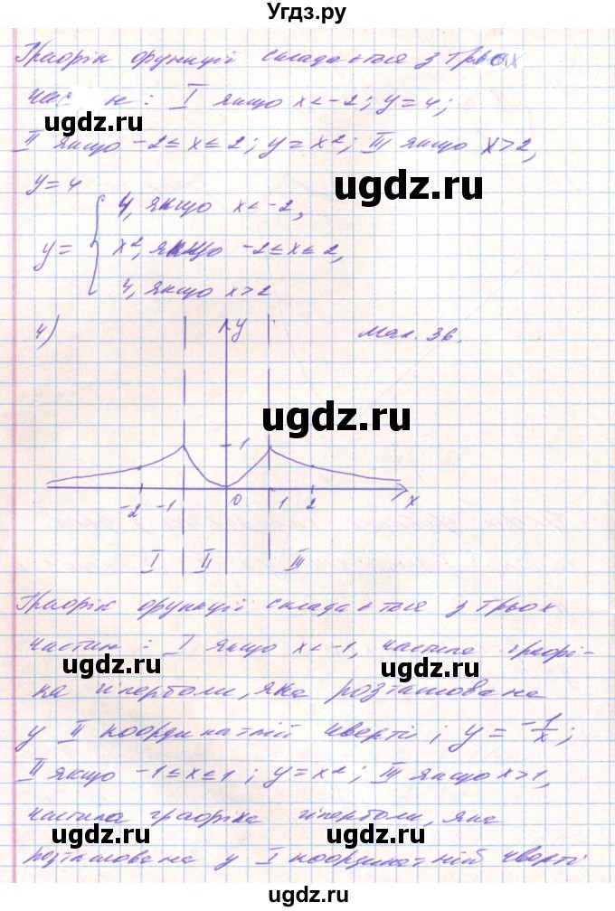 ГДЗ (Решебник) по алгебре 8 класс Тарасенкова Н.А. / вправа номер / 457(продолжение 3)