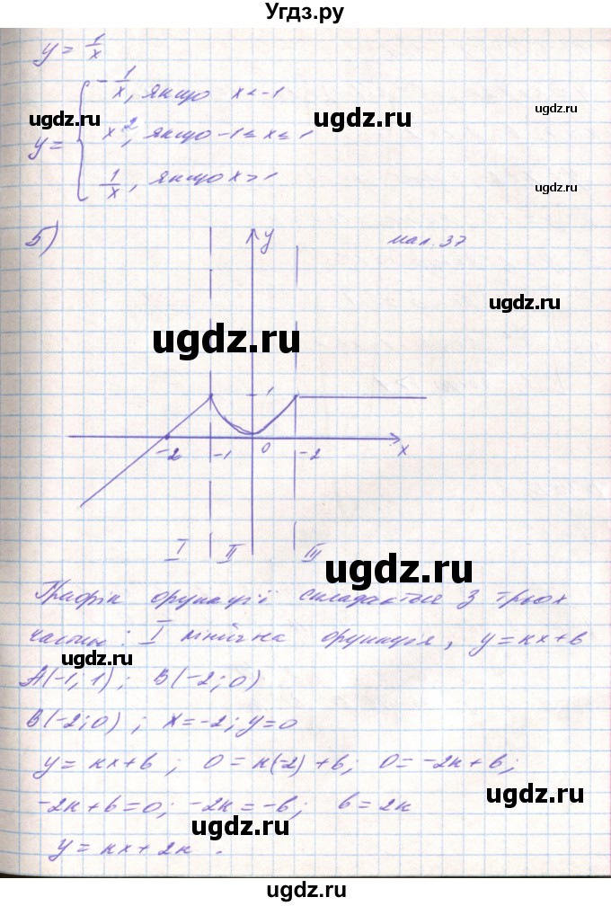 ГДЗ (Решебник) по алгебре 8 класс Тарасенкова Н.А. / вправа номер / 457(продолжение 4)