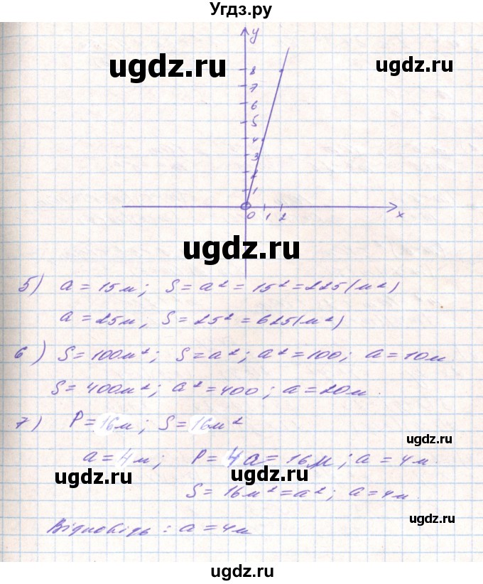 ГДЗ (Решебник) по алгебре 8 класс Тарасенкова Н.А. / вправа номер / 460(продолжение 2)