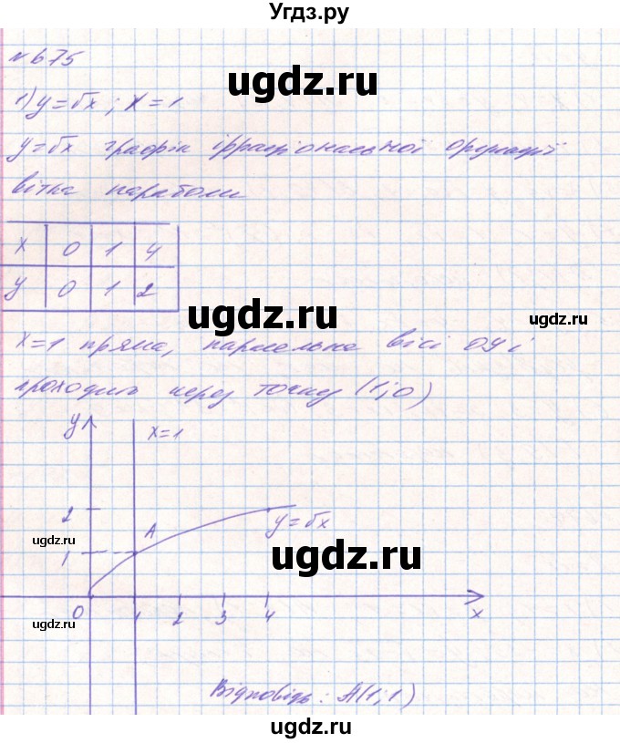 ГДЗ (Решебник) по алгебре 8 класс Тарасенкова Н.А. / вправа номер / 675