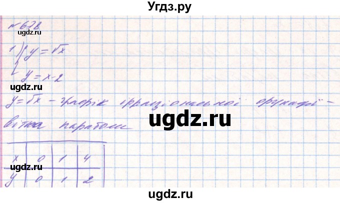 ГДЗ (Решебник) по алгебре 8 класс Тарасенкова Н.А. / вправа номер / 678