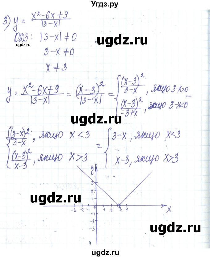 ГДЗ (Решебник) по алгебре 8 класс Тарасенкова Н.А. / вправа номер / 69(продолжение 3)