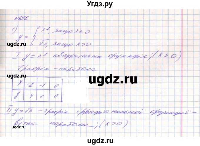ГДЗ (Решебник) по алгебре 8 класс Тарасенкова Н.А. / вправа номер / 692