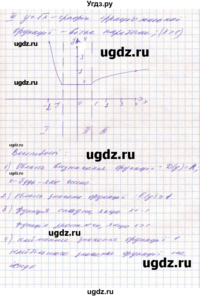 ГДЗ (Решебник) по алгебре 8 класс Тарасенкова Н.А. / вправа номер / 692(продолжение 5)