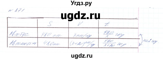 ГДЗ (Решебник) по алгебре 8 класс Тарасенкова Н.А. / вправа номер / 871