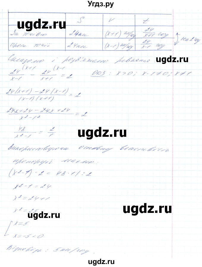 ГДЗ (Решебник) по алгебре 8 класс Тарасенкова Н.А. / вправа номер / 875(продолжение 2)