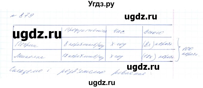 ГДЗ (Решебник) по алгебре 8 класс Тарасенкова Н.А. / вправа номер / 879