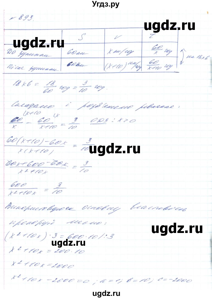 ГДЗ (Решебник) по алгебре 8 класс Тарасенкова Н.А. / вправа номер / 893