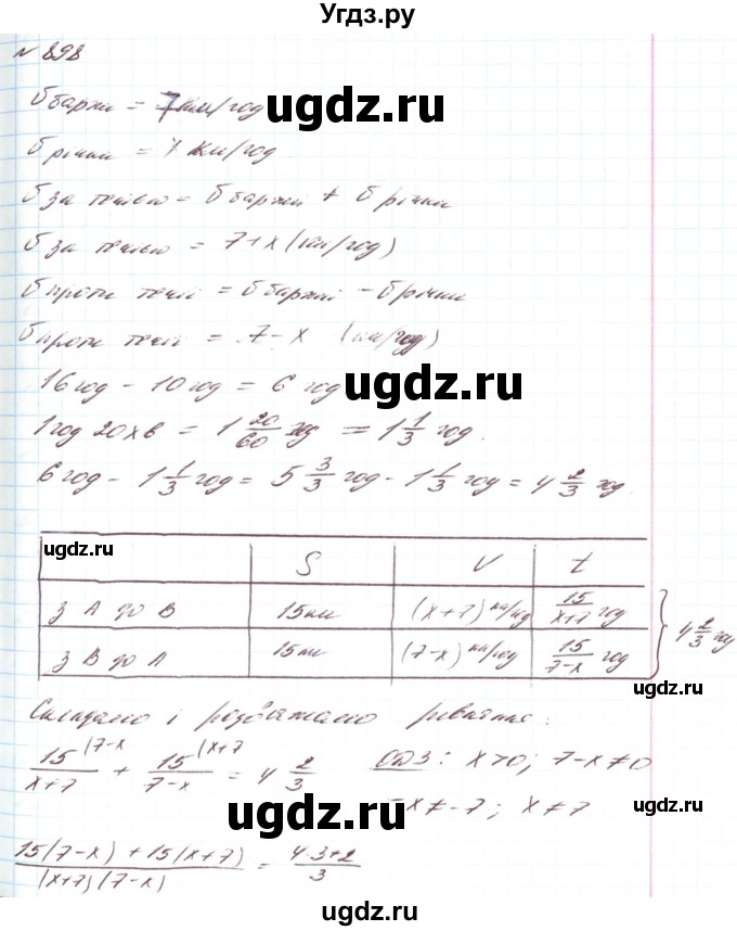 ГДЗ (Решебник) по алгебре 8 класс Тарасенкова Н.А. / вправа номер / 898