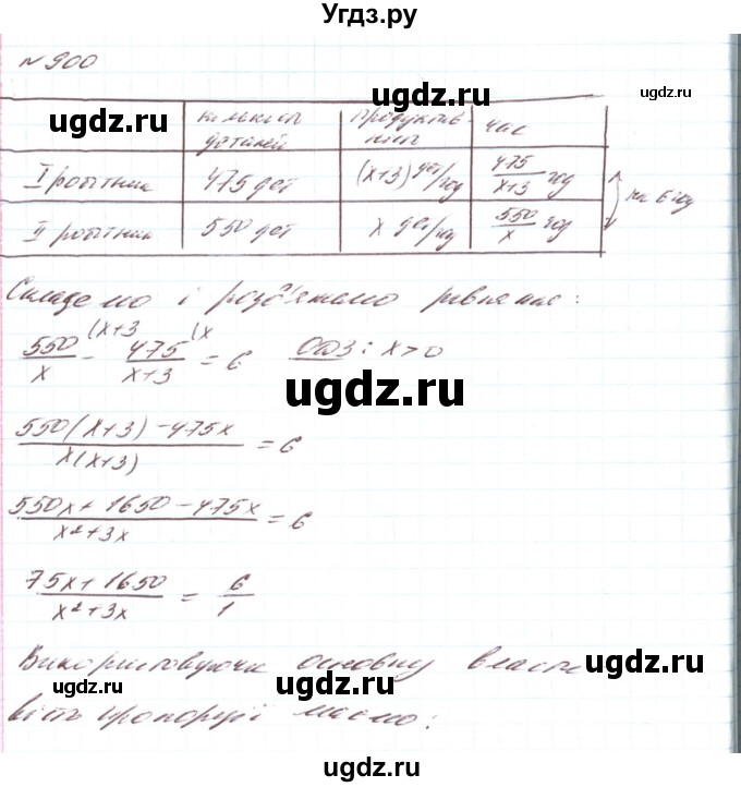 ГДЗ (Решебник) по алгебре 8 класс Тарасенкова Н.А. / вправа номер / 900