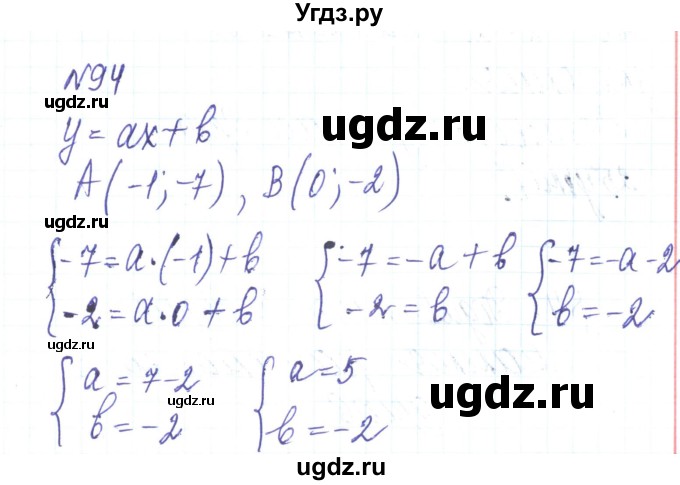 ГДЗ (Решебник) по алгебре 8 класс Тарасенкова Н.А. / вправа номер / 94