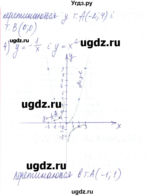 ГДЗ (Решебник) по алгебре 8 класс Тарасенкова Н.А. / повторення номер / розділ 2 / 2(продолжение 3)
