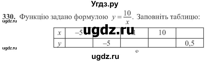 ГДЗ (Учебник) по алгебре 8 класс Кравчук В.Р. / вправа / 330