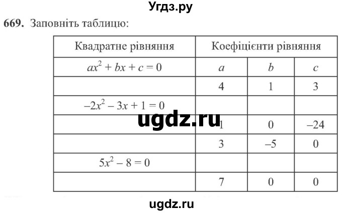 ГДЗ (Учебник) по алгебре 8 класс Кравчук В.Р. / вправа / 669