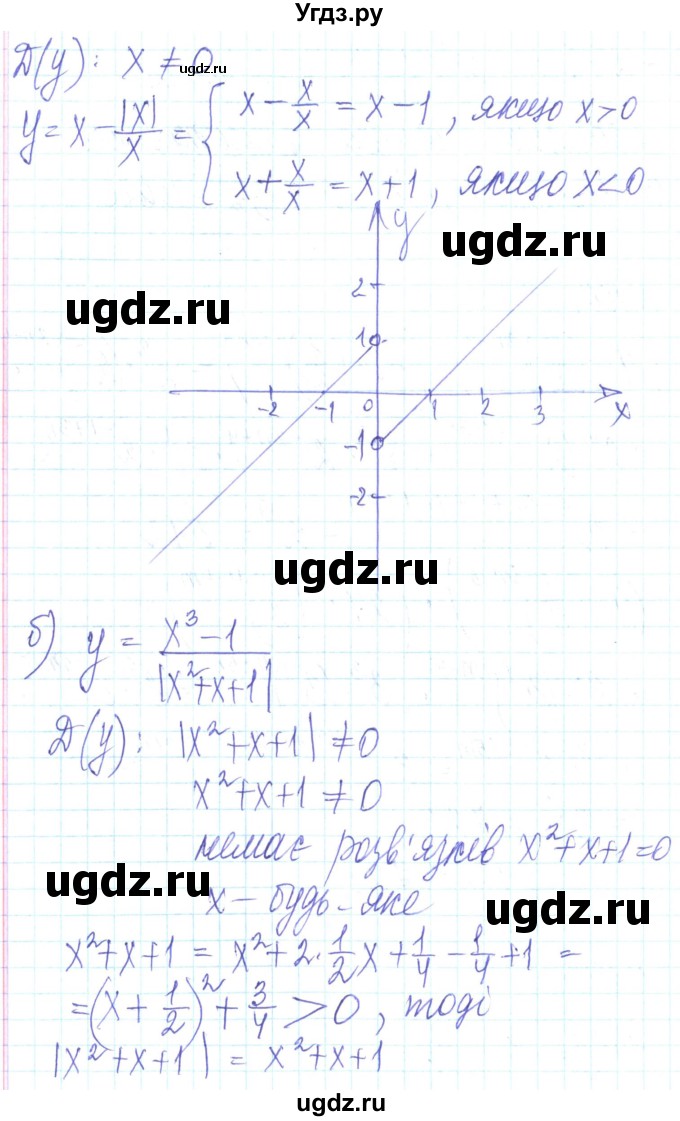 ГДЗ (Решебник) по алгебре 8 класс Кравчук В.Р. / вправа / 1005(продолжение 2)