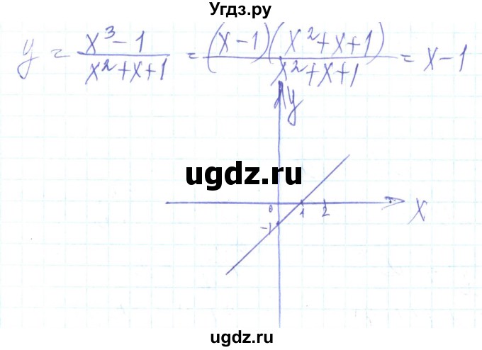 ГДЗ (Решебник) по алгебре 8 класс Кравчук В.Р. / вправа / 1005(продолжение 3)
