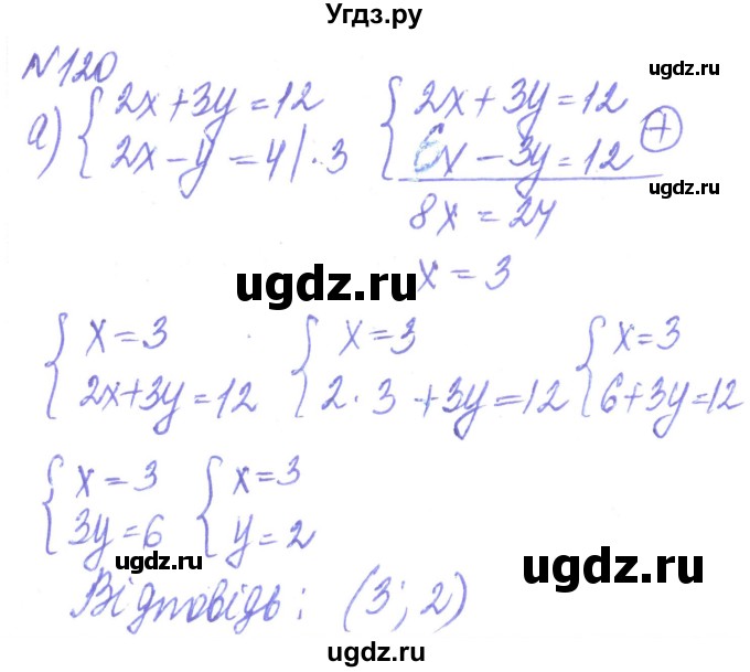 ГДЗ (Решебник) по алгебре 8 класс Кравчук В.Р. / вправа / 120