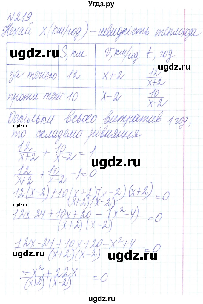 ГДЗ (Решебник) по алгебре 8 класс Кравчук В.Р. / вправа / 219