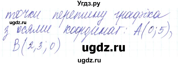 ГДЗ (Решебник) по алгебре 8 класс Кравчук В.Р. / вправа / 321(продолжение 2)