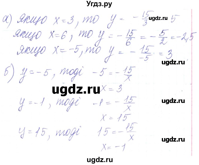 ГДЗ (Решебник) по алгебре 8 класс Кравчук В.Р. / вправа / 328(продолжение 2)