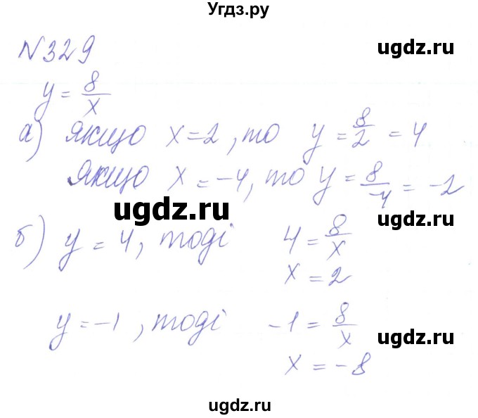 ГДЗ (Решебник) по алгебре 8 класс Кравчук В.Р. / вправа / 329