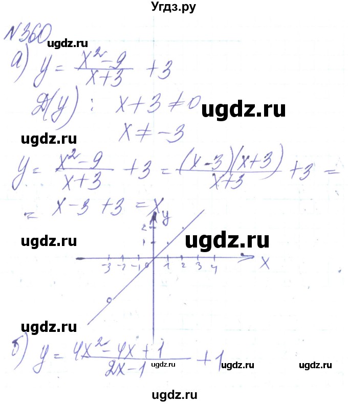 ГДЗ (Решебник) по алгебре 8 класс Кравчук В.Р. / вправа / 360