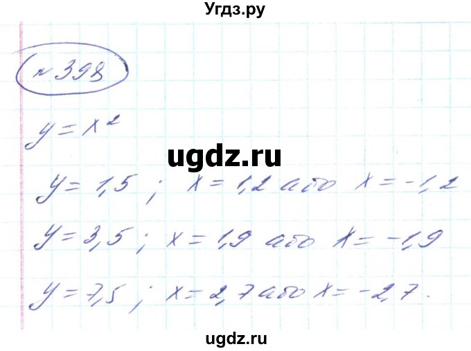 ГДЗ (Решебник) по алгебре 8 класс Кравчук В.Р. / вправа / 398