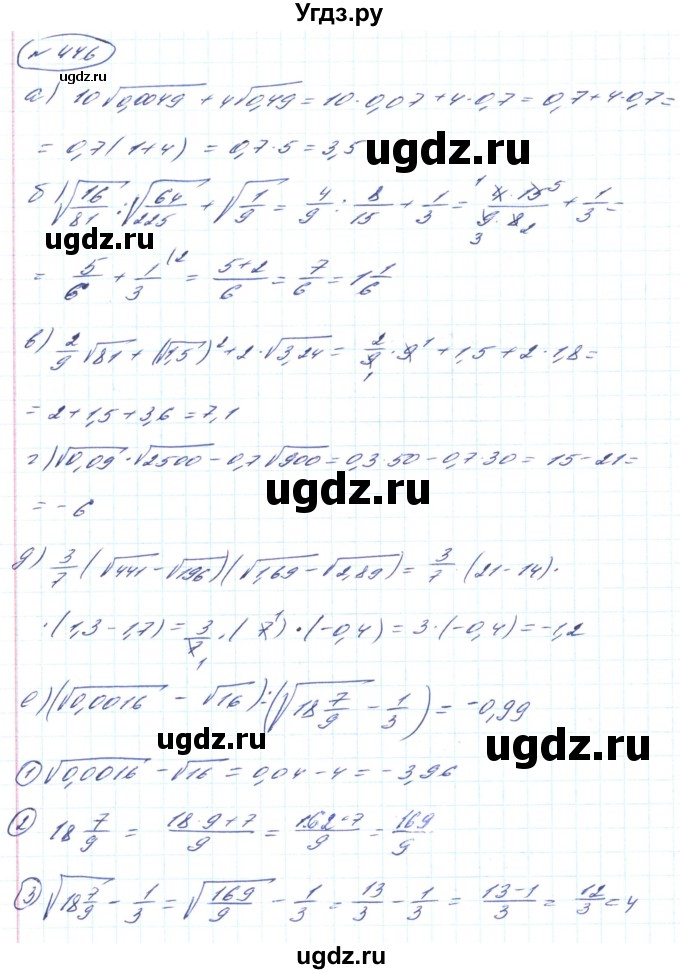 ГДЗ (Решебник) по алгебре 8 класс Кравчук В.Р. / вправа / 446
