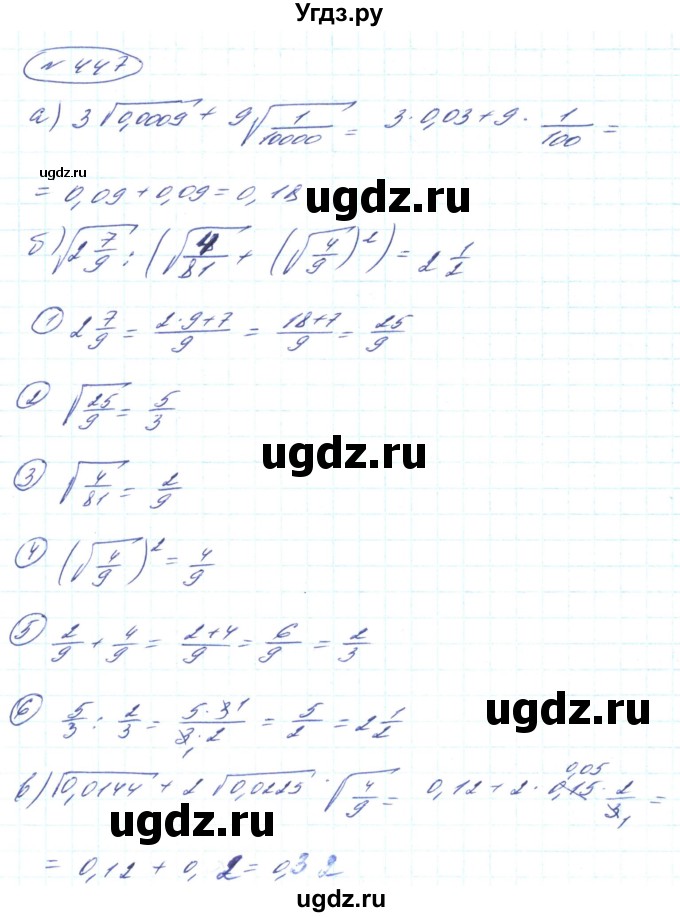 ГДЗ (Решебник) по алгебре 8 класс Кравчук В.Р. / вправа / 447