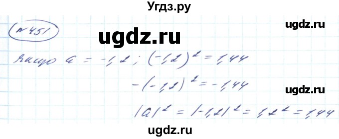 ГДЗ (Решебник) по алгебре 8 класс Кравчук В.Р. / вправа / 451
