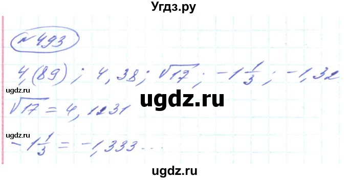 ГДЗ (Решебник) по алгебре 8 класс Кравчук В.Р. / вправа / 493