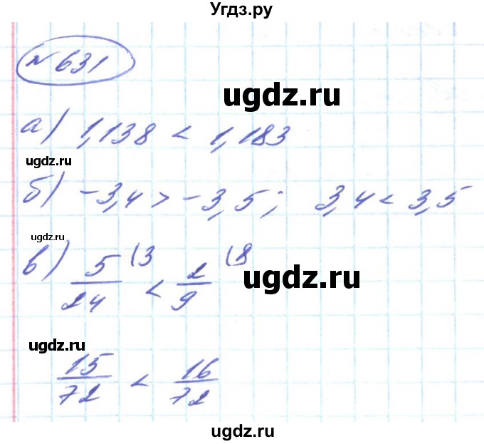 ГДЗ (Решебник) по алгебре 8 класс Кравчук В.Р. / вправа / 631