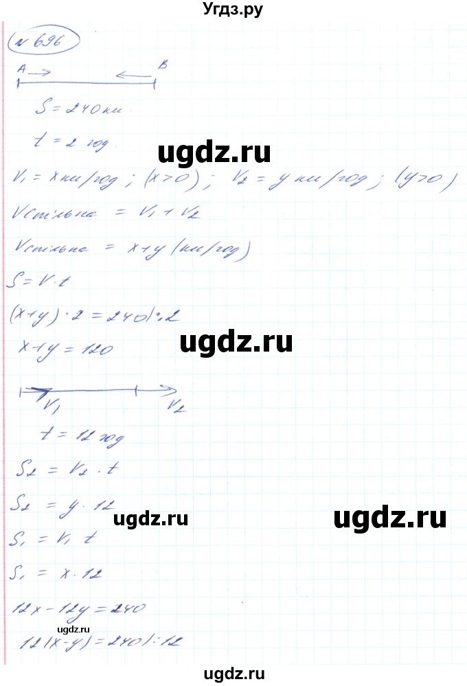 ГДЗ (Решебник) по алгебре 8 класс Кравчук В.Р. / вправа / 696
