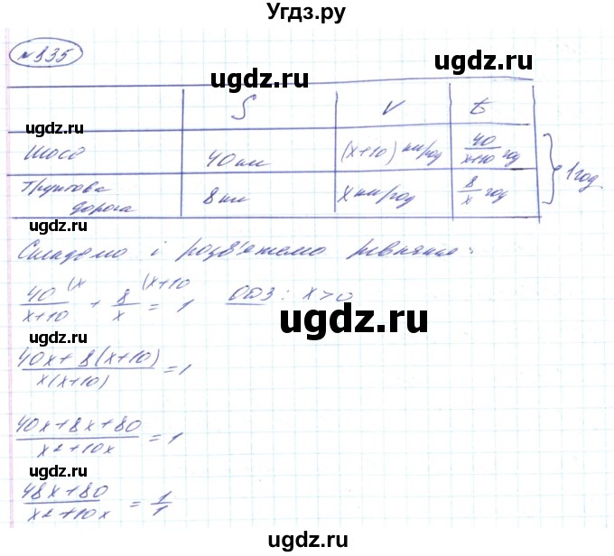 ГДЗ (Решебник) по алгебре 8 класс Кравчук В.Р. / вправа / 835