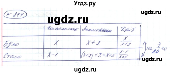 ГДЗ (Решебник) по алгебре 8 класс Кравчук В.Р. / вправа / 844