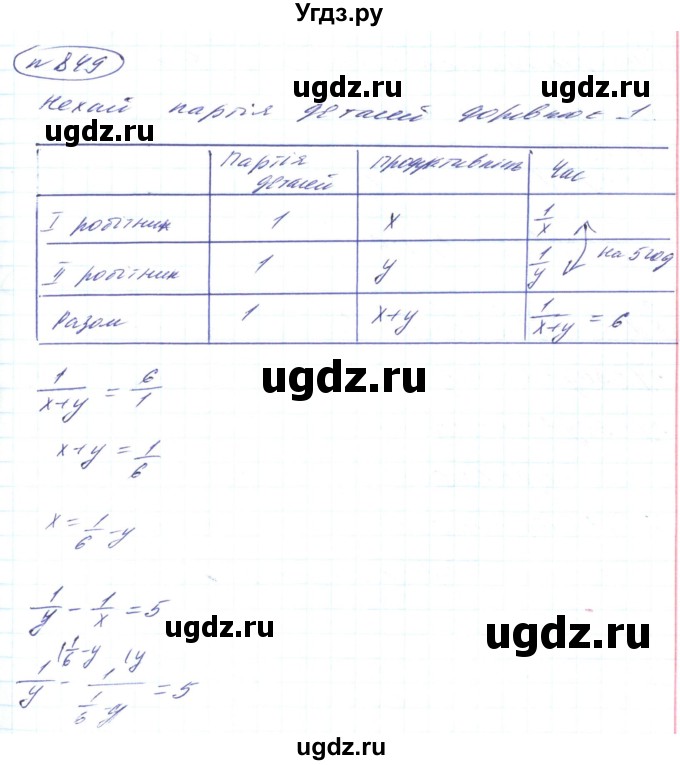ГДЗ (Решебник) по алгебре 8 класс Кравчук В.Р. / вправа / 849