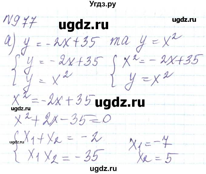 ГДЗ (Решебник) по алгебре 8 класс Кравчук В.Р. / вправа / 977